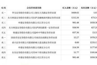 赫塔费主帅：格林伍德有能力效力任何豪门，他本有机会去意甲